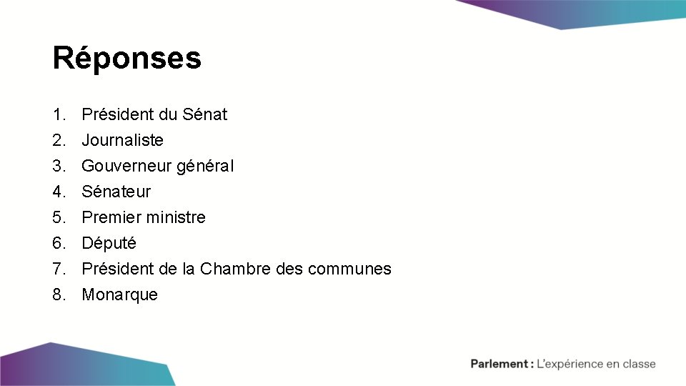 Réponses 1. 2. 3. 4. 5. 6. 7. 8. Président du Sénat Journaliste Gouverneur