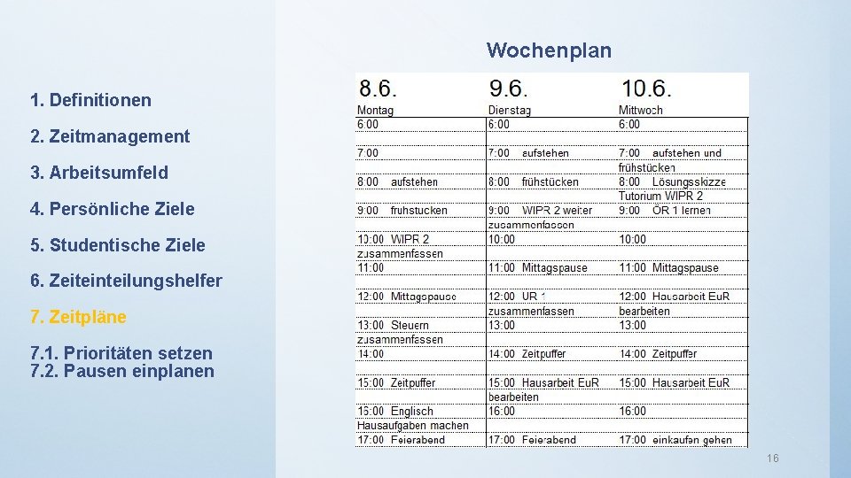 Wochenplan 1. Definitionen 2. Zeitmanagement 3. Arbeitsumfeld 4. Persönliche Ziele 5. Studentische Ziele 6.