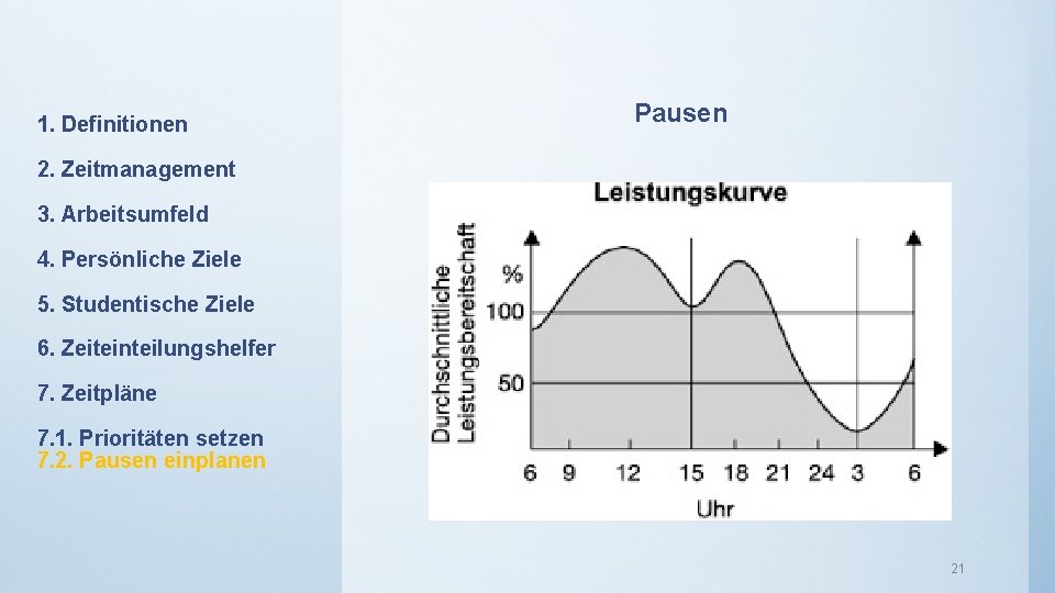 1. Definitionen Pausen 2. Zeitmanagement 3. Arbeitsumfeld 4. Persönliche Ziele 5. Studentische Ziele 6.