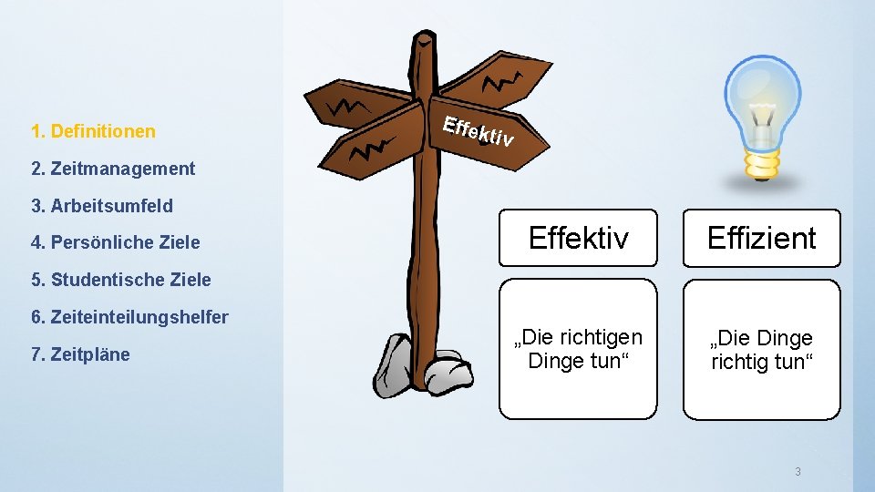 1. Definitionen Effek tiv 2. Zeitmanagement 3. Arbeitsumfeld 4. Persönliche Ziele Effektiv Effizient „Die