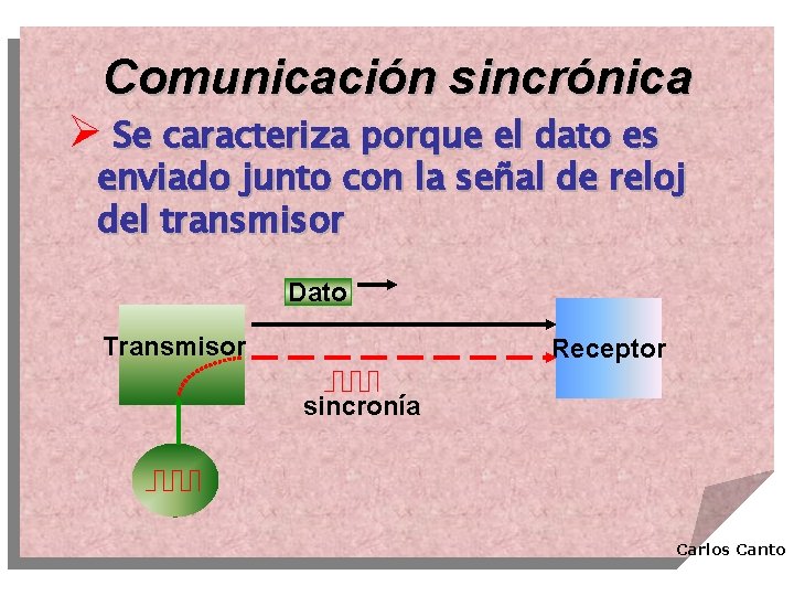 Comunicación sincrónica Ø Se caracteriza porque el dato es enviado junto con la señal