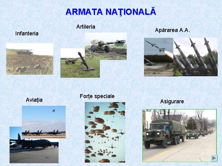 ARMATA NAŢIONALĂ Artileria Infanteria Aviaţia Forţe speciale Apărarea A. A. Asigurare 