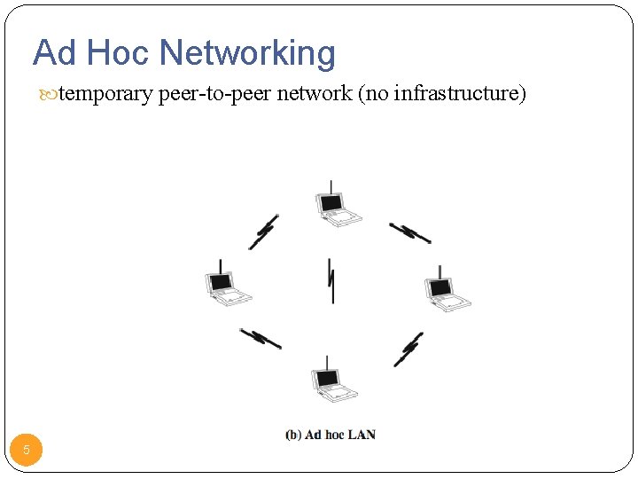 Ad Hoc Networking temporary peer-to-peer network (no infrastructure) 5 