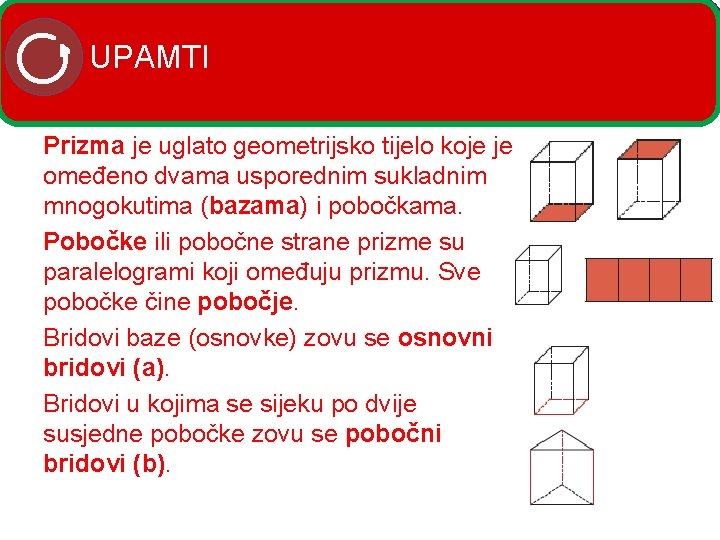 UPAMTI Prizma je uglato geometrijsko tijelo koje je omeđeno dvama usporednim sukladnim mnogokutima (bazama)