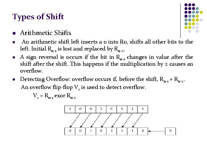 Types of Shift l l Arithmetic Shifts An arithmetic shift left inserts a 0
