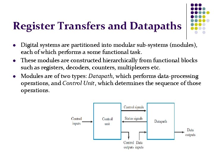 Register Transfers and Datapaths l l l Digital systems are partitioned into modular sub-systems