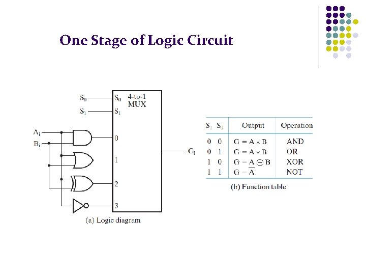 One Stage of Logic Circuit 