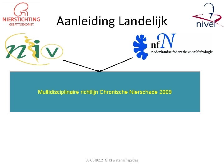 Aanleiding Landelijk Multidisciplinaire richtlijn Chronische Nierschade 2009 08 -06 -2012 NHG wetenschapsdag 