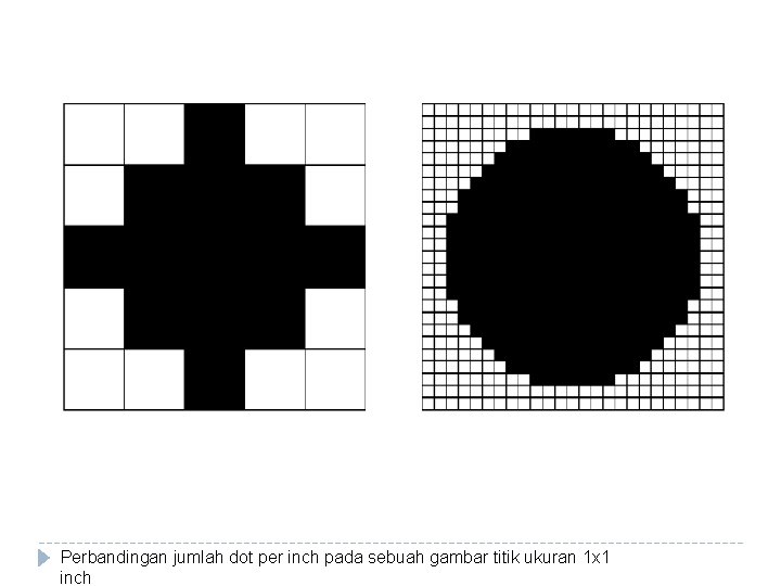 Perbandingan jumlah dot per inch pada sebuah gambar titik ukuran 1 x 1 inch