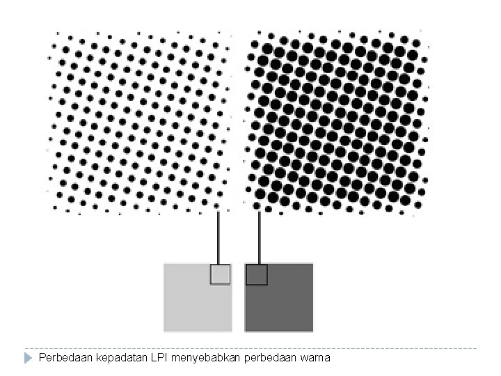 Perbedaan kepadatan LPI menyebabkan perbedaan warna 