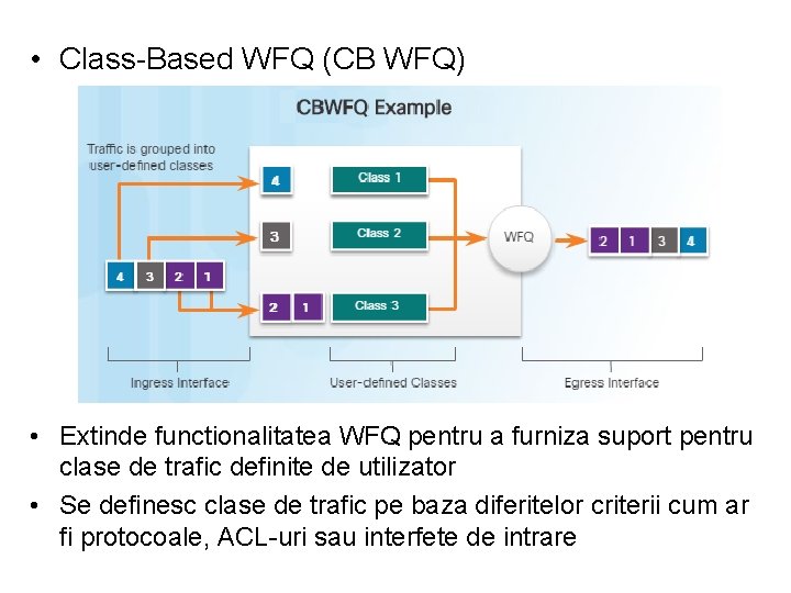  • Class-Based WFQ (CB WFQ) • Extinde functionalitatea WFQ pentru a furniza suport