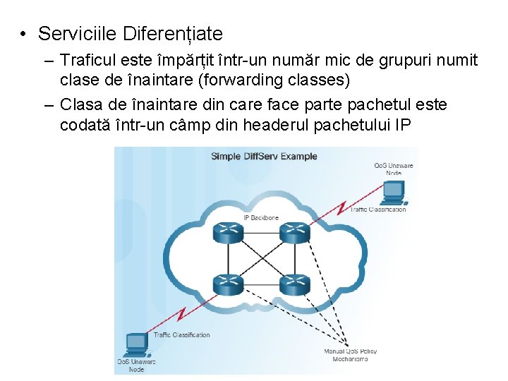  • Serviciile Diferențiate – Traficul este împărțit într-un număr mic de grupuri numit