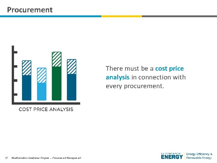 Procurement There must be a cost price analysis in connection with every procurement. 17