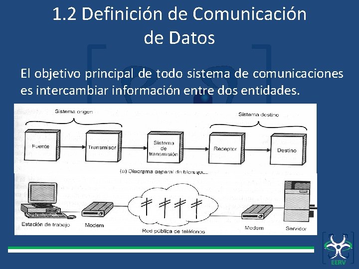 1. 2 Definición de Comunicación de Datos El objetivo principal de todo sistema de