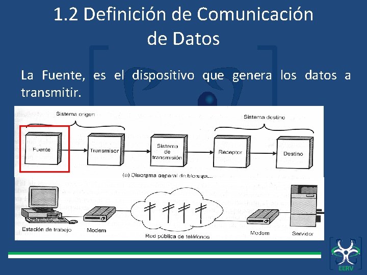 1. 2 Definición de Comunicación de Datos La Fuente, es el dispositivo que genera
