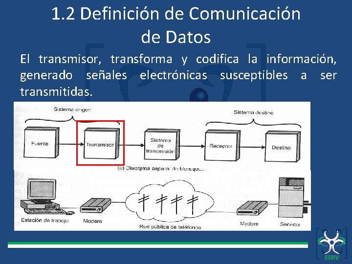 1. 2 Definición de Comunicación de Datos El transmisor, transforma y codifica la información,