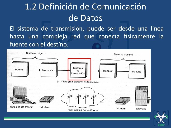 1. 2 Definición de Comunicación de Datos El sistema de transmisión, puede ser desde
