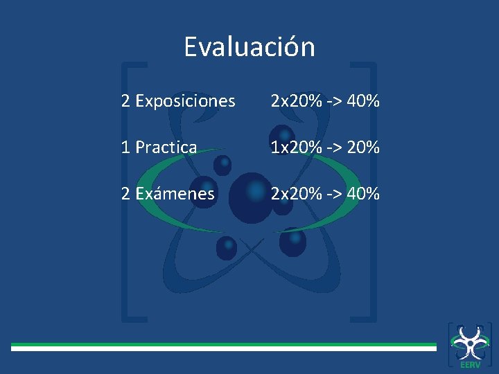 Evaluación 2 Exposiciones 2 x 20% -> 40% 1 Practica 1 x 20% ->