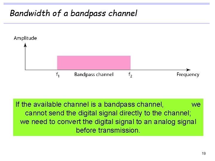 Bandwidth of a bandpass channel If the available channel is a bandpass channel, we