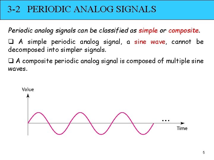 3 -2 PERIODIC ANALOG SIGNALS Periodic analog signals can be classified as simple or