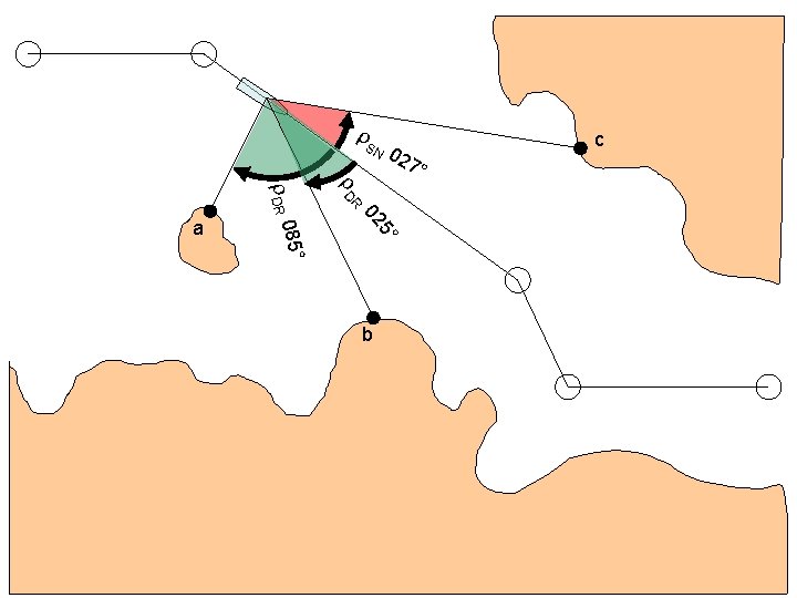 r DR ° 5 02 85° r DR 0 a b c 7° 02 r DR ° 5 02 85° r DR 0 a b c 7° 02