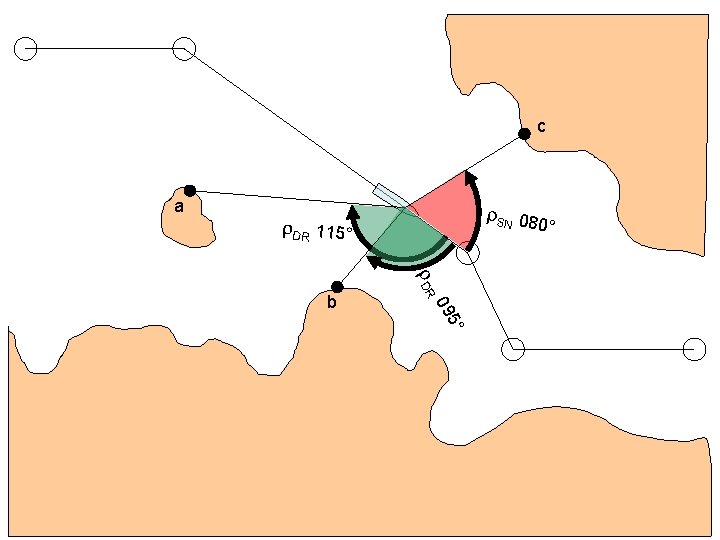 c a r. SN 08 0° r. DR 115° r DR 5° 09 b c a r. SN 08 0° r. DR 115° r DR 5° 09 b