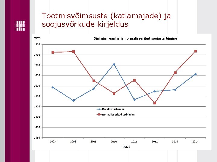 Tootmisvõimsuste (katlamajade) ja soojusvõrkude kirjeldus 