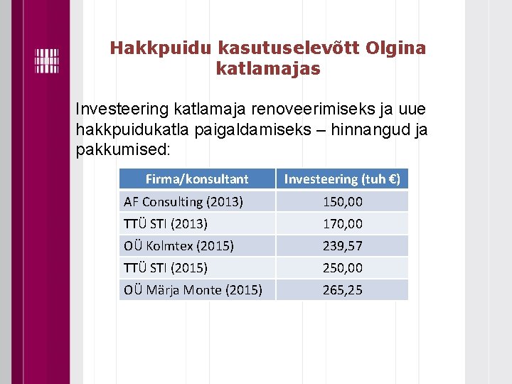 Hakkpuidu kasutuselevõtt Olgina katlamajas Investeering katlamaja renoveerimiseks ja uue hakkpuidukatla paigaldamiseks – hinnangud ja