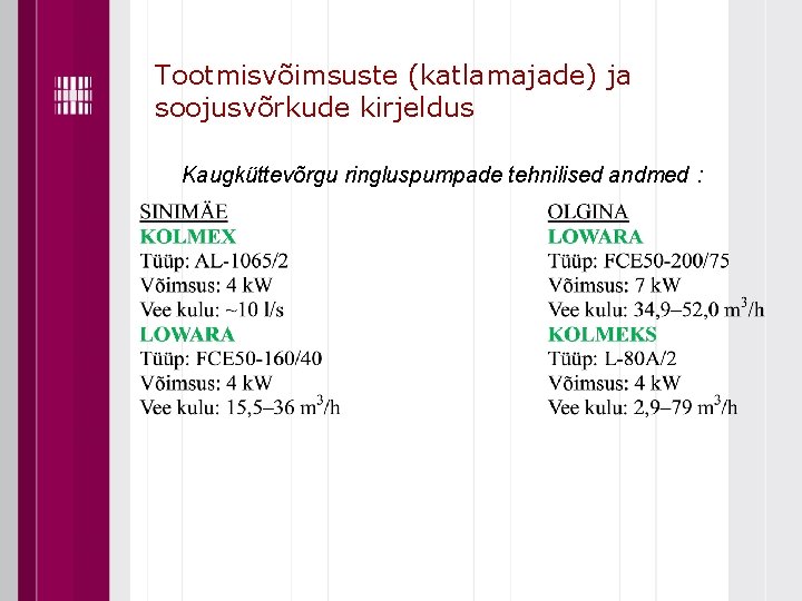 Tootmisvõimsuste (katlamajade) ja soojusvõrkude kirjeldus Kaugküttevõrgu ringluspumpade tehnilised andmed : 