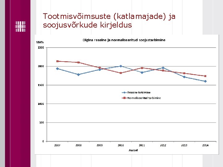 Tootmisvõimsuste (katlamajade) ja soojusvõrkude kirjeldus 