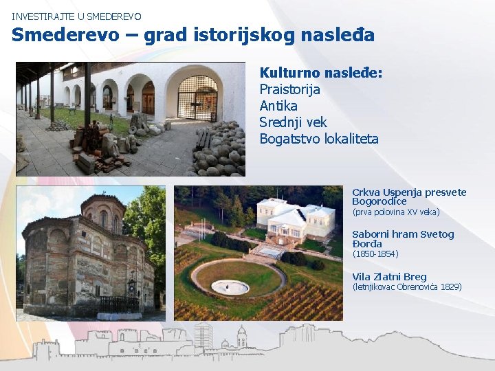 INVESTIRAJTE U SMEDEREVO Smederevo – grad istorijskog nasleđa Kulturno nasleđe: Praistorija Antika Srednji vek