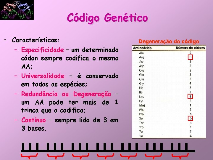 Código Genético • Características: – Especificidade – um determinado códon sempre codifica o mesmo