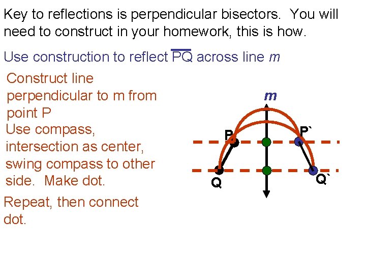 Key to reflections is perpendicular bisectors. You will need to construct in your homework,