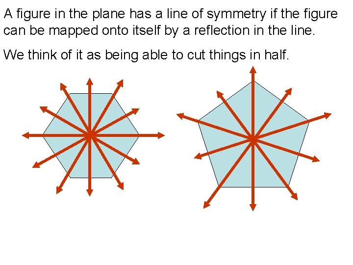 A figure in the plane has a line of symmetry if the figure can