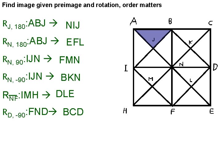 Find image given preimage and rotation, order matters RJ, 180: ABJ NIJ RN, 180: