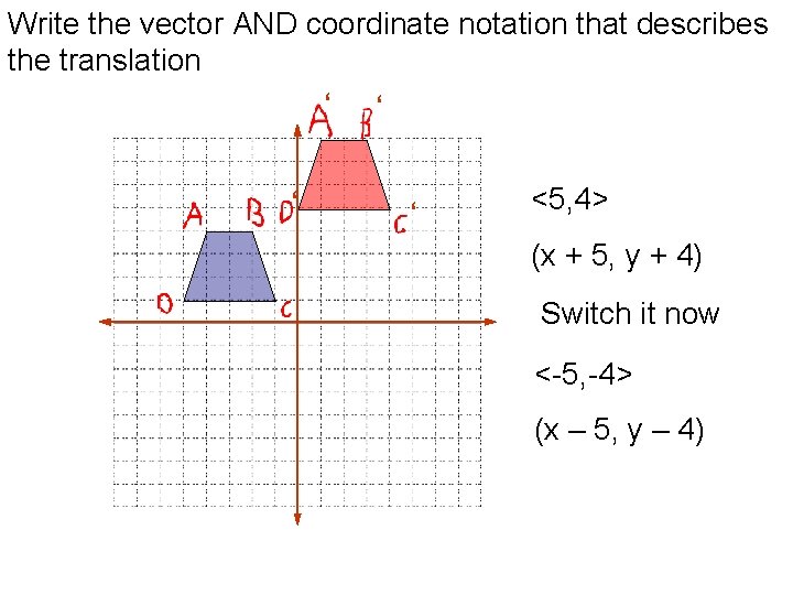 Write the vector AND coordinate notation that describes the translation ‘ ‘ <5, 4>