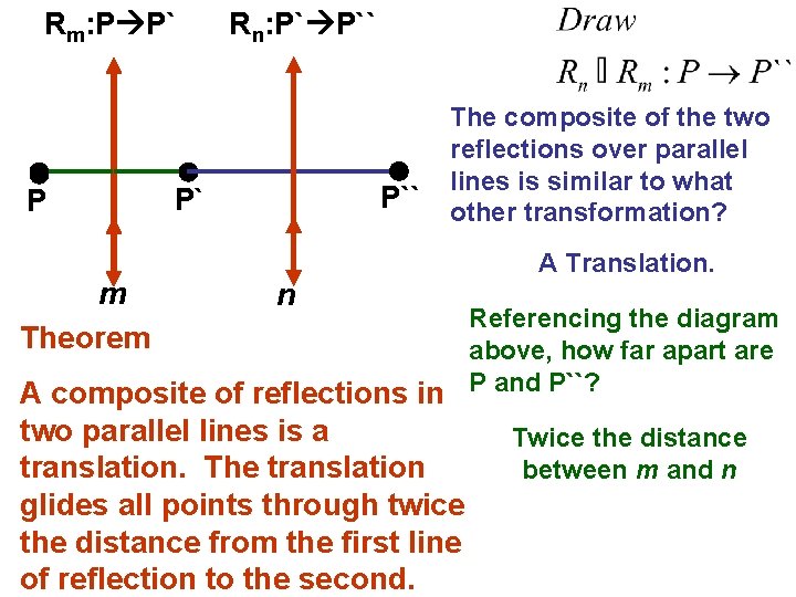 Rm: P P` P m Theorem Rn: P` P`` P` The composite of the