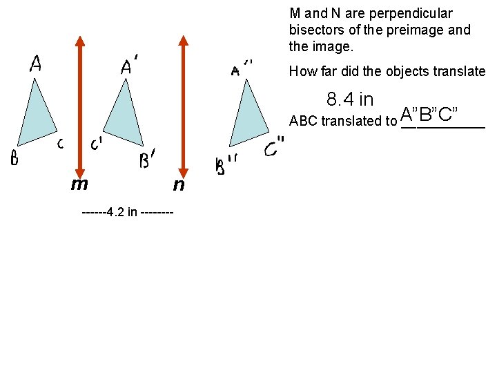 M and N are perpendicular bisectors of the preimage and the image. How far