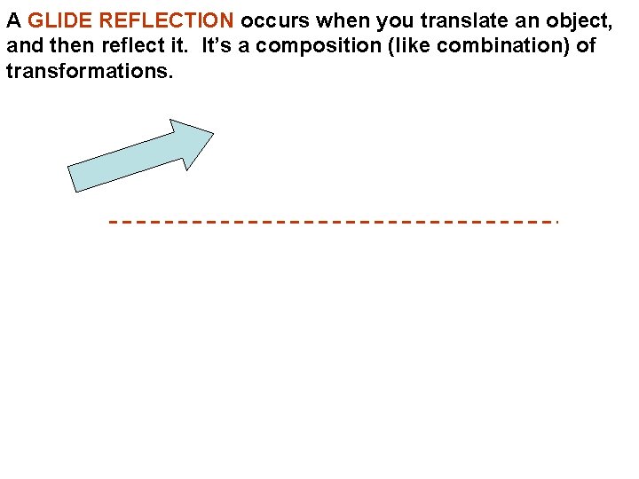 A GLIDE REFLECTION occurs when you translate an object, and then reflect it. It’s