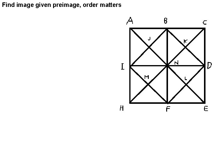 Find image given preimage, order matters 