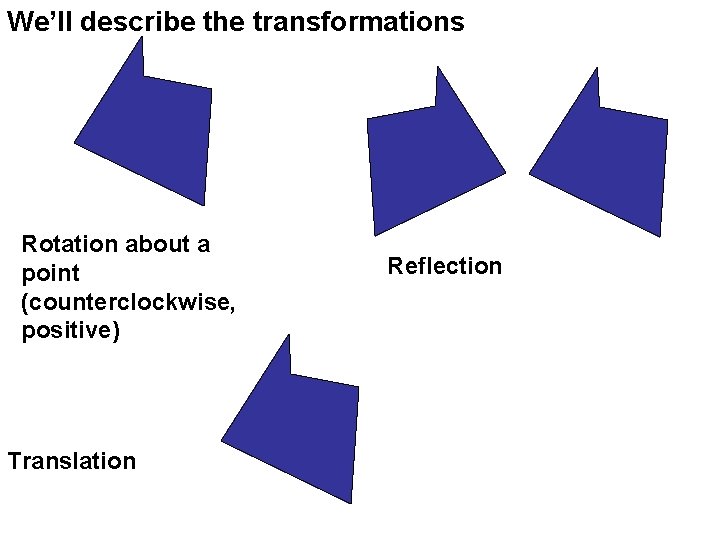 We’ll describe the transformations Rotation about a point (counterclockwise, positive) Translation Reflection 
