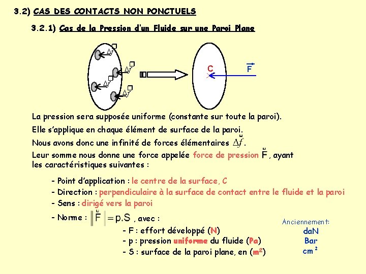 3. 2) CAS DES CONTACTS NON PONCTUELS 3. 2. 1) Cas de la Pression