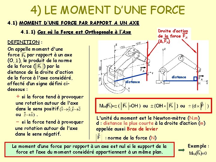 4) LE MOMENT D’UNE FORCE 4. 1) MOMENT D‘UNE FORCE PAR RAPPORT A UN