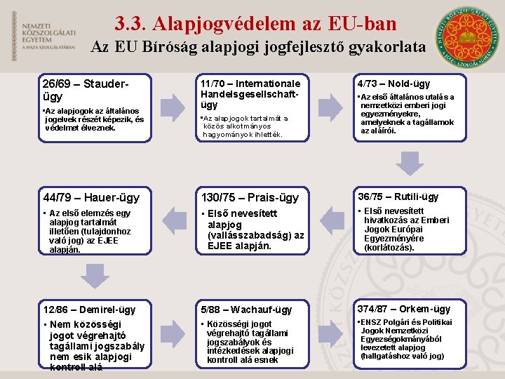 3. 3. Alapjogvédelem az EU-ban Az EU Bíróság alapjogi jogfejlesztő gyakorlata 26/69 – Stauderügy