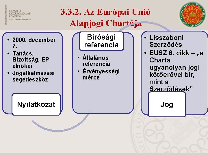 3. 3. 2. Az Európai Unió Alapjogi Chartája • 2000. december 7. • Tanács,