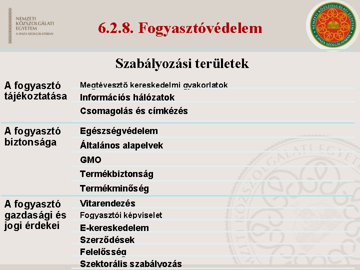 6. 2. 8. Fogyasztóvédelem Szabályozási területek A fogyasztó tájékoztatása Megtévesztő kereskedelmi gyakorlatok A fogyasztó