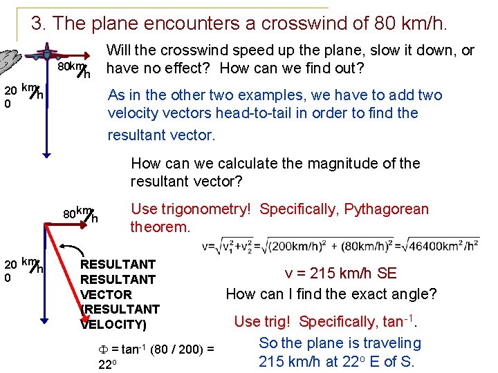 3. The plane encounters a crosswind of 80 km/h. 80 km h 20 kmh