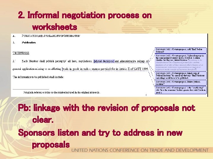 2. Informal negotiation process on worksheets Pb: linkage with the revision of proposals not