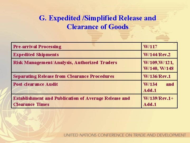 G. Expedited /Simplified Release and Clearance of Goods Pre-arrival Processing W/117 Expedited Shipments W/144/Rev.