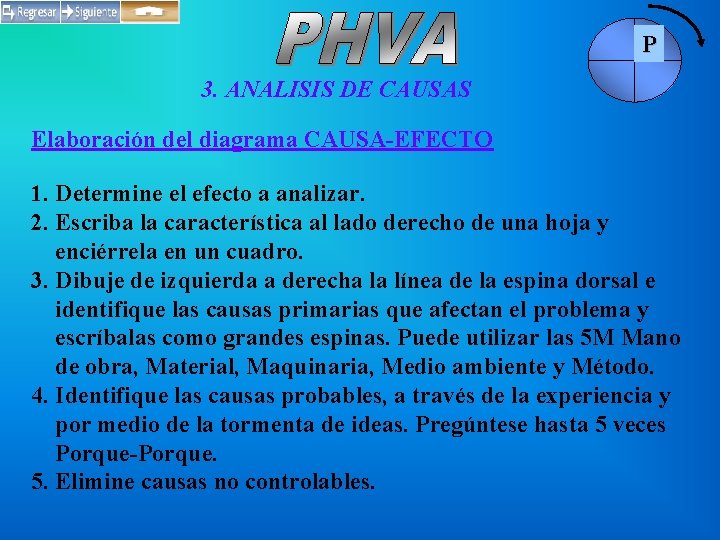 P 3. ANALISIS DE CAUSAS Elaboración del diagrama CAUSA-EFECTO 1. Determine el efecto a